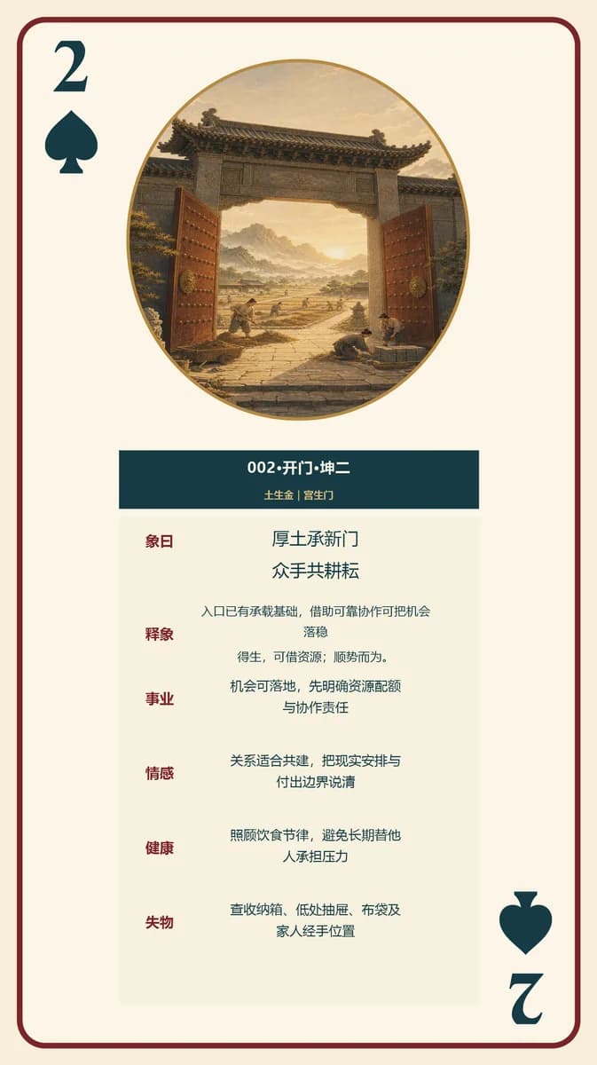 奇门108张开门组第2张设计样张