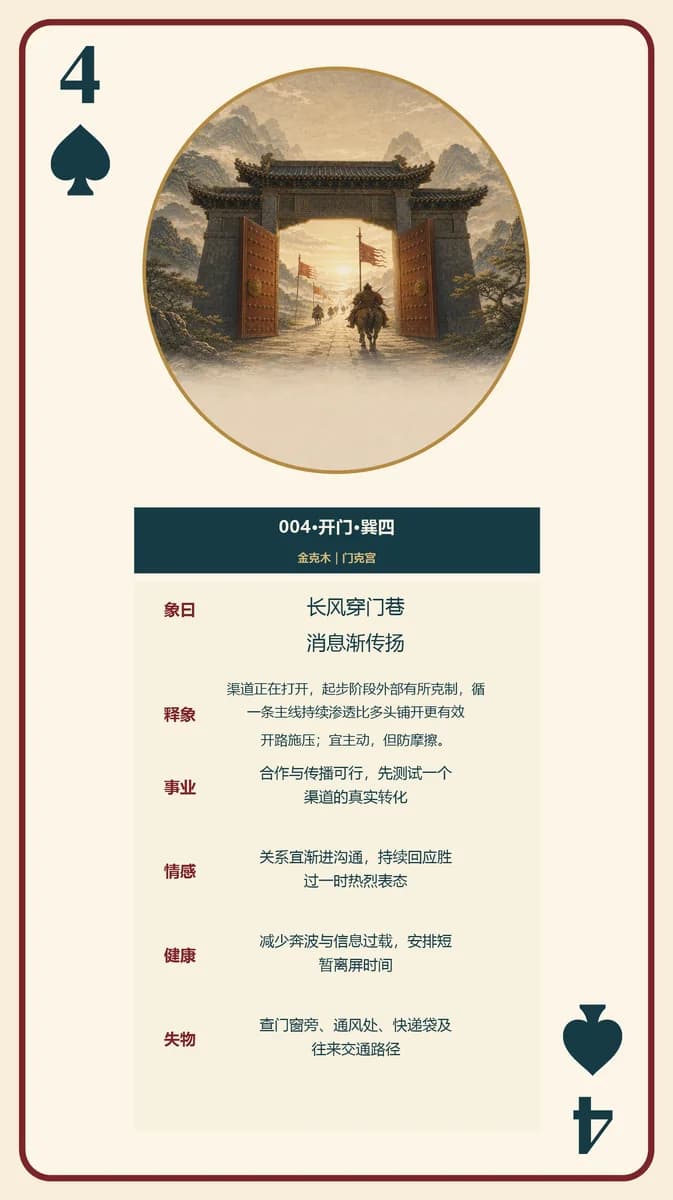 奇门108张开门组第4张设计样张