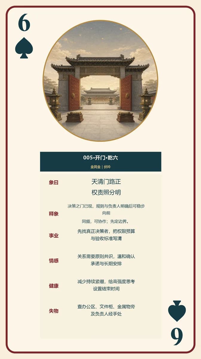 奇门108张开门组第5张设计样张